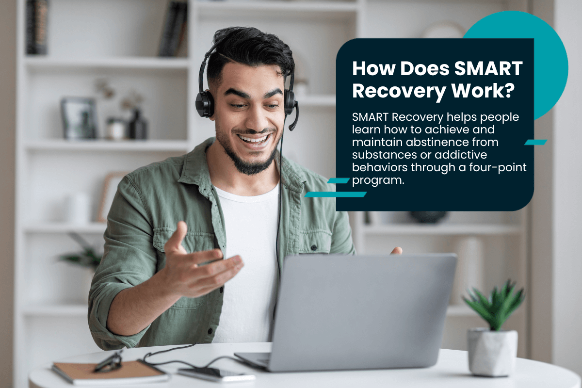 How Does SMART Recovery Work