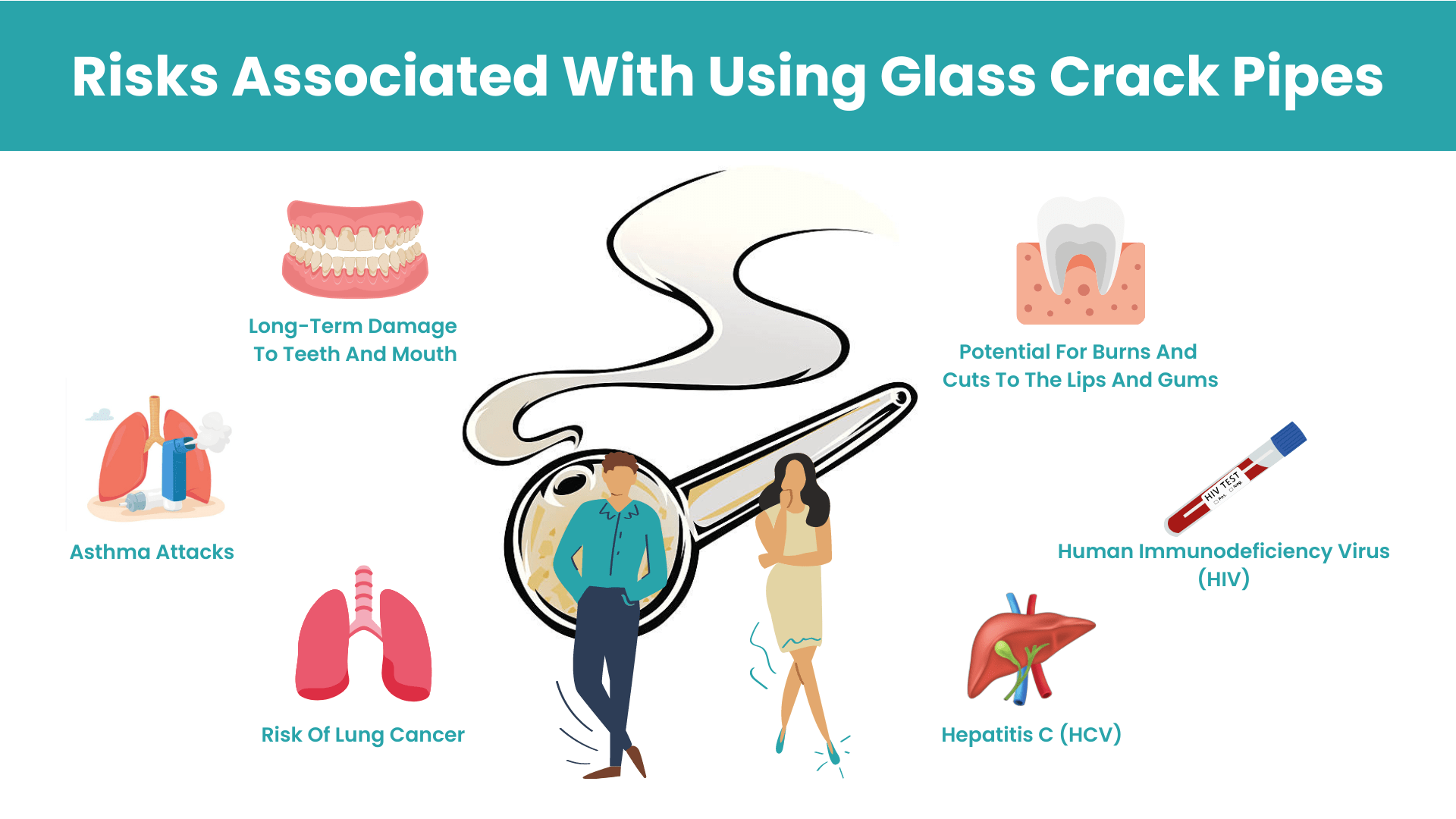 Risks Associated with Using Glass Crack Pipes
