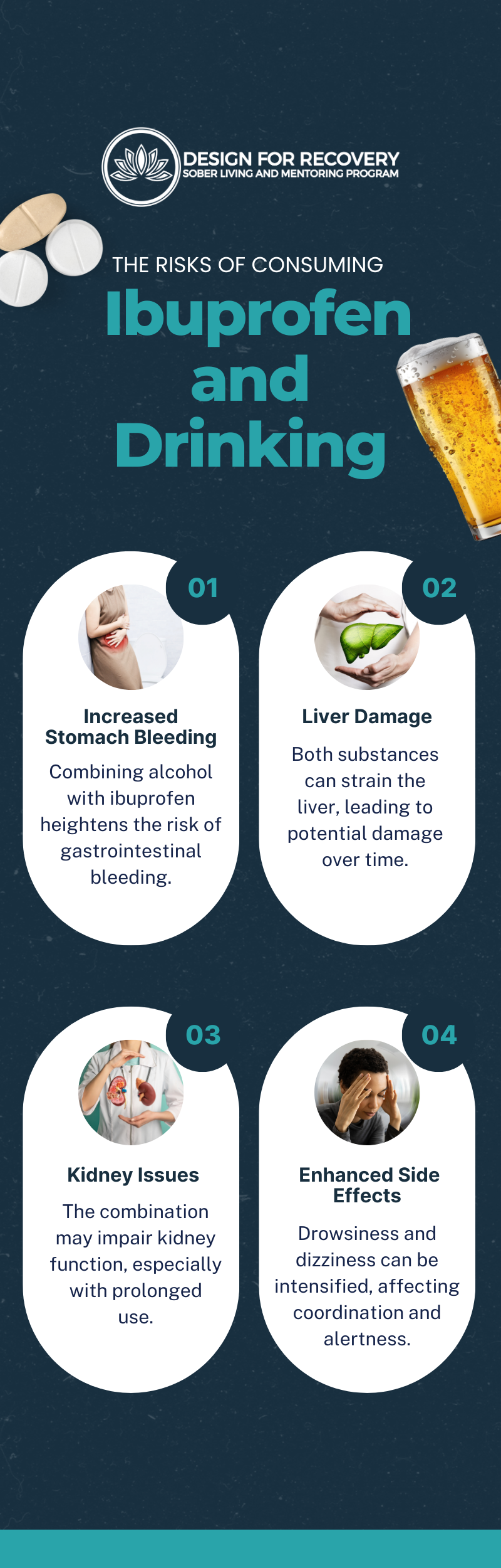 The Risks of Consuming Ibuprofen and Drinking