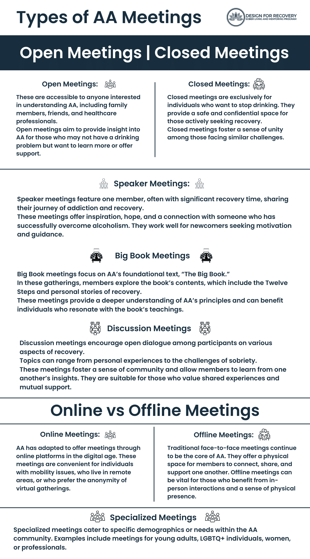 types-of-aa-meetings